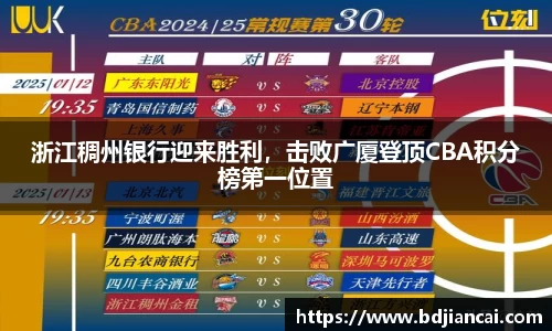 浙江稠州银行迎来胜利，击败广厦登顶CBA积分榜第一位置
