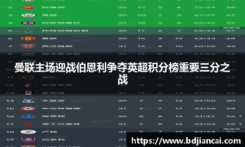 曼联主场迎战伯恩利争夺英超积分榜重要三分之战