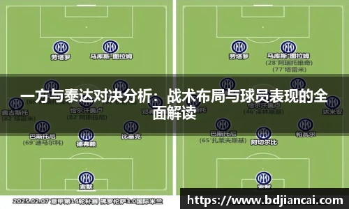 一方与泰达对决分析：战术布局与球员表现的全面解读