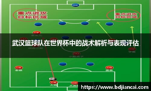 武汉篮球队在世界杯中的战术解析与表现评估