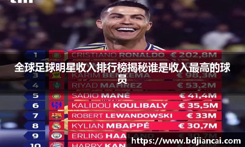 全球足球明星收入排行榜揭秘谁是收入最高的球员