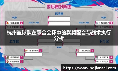 杭州篮球队在联合会杯中的默契配合与战术执行分析