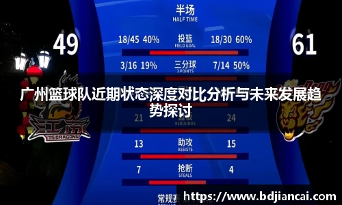 广州篮球队近期状态深度对比分析与未来发展趋势探讨